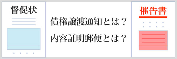 三菱HCキャピタル債権回収から届く通知書